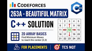 Codeforces 263A - Beautiful Matrix C++ Solution | 2D Array Basics for Placements | TCS NQT