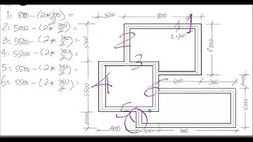 Week Center Line calculation for complex plan Shape