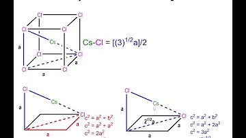 Lec19 - Unit Cells and Bond Length