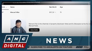Celebrity Manny Villar is Philippines' richest in Forbes 2025 list; net worth grows to $17.2-B | ANC Net Worth