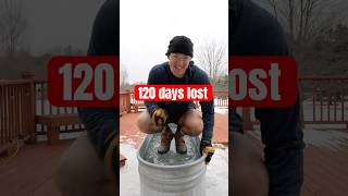 Your Phone Is Stealing 120 Days a Year