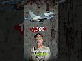 India vs Pakistan: Who Really Controls the Skies?
