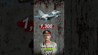 India vs Pakistan: Who Really Controls the Skies?