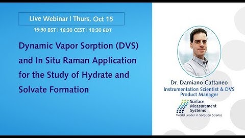 Dynamic Vapor Sorption and in situ Raman application for the study of Hydrate and Solvate formation