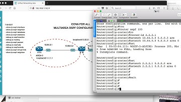 MULTIAREA OSPF CONFIGURATION