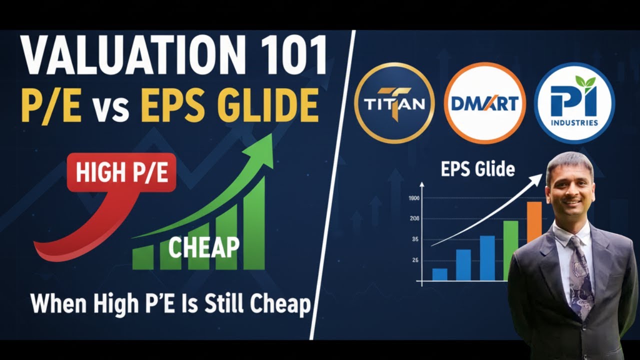 High P/E Is Still CHEAP: P/E vs EPS Glide (Titan, DMart, PI)