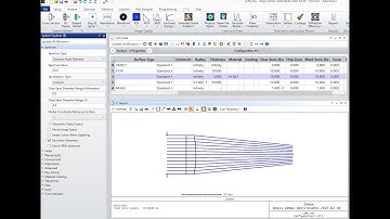 Lens effective focal length and Radii convention - Ansys Zemax