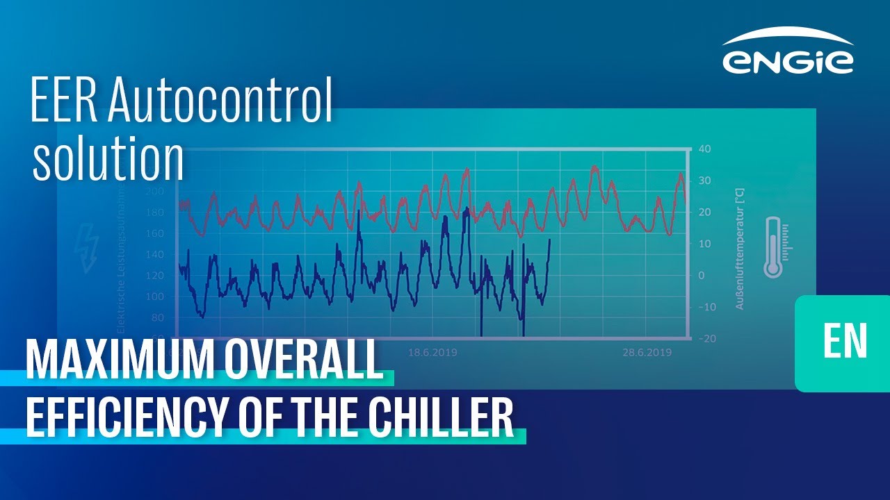 The challenge maximum overall efficiency of the chiller. The solution