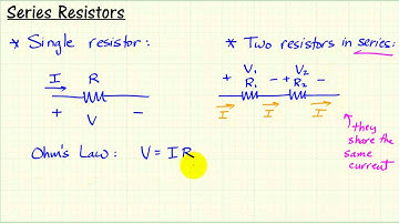 myDAQ mini-lab: Equivalent Resistance I -- Series -- Whiteboard lecture