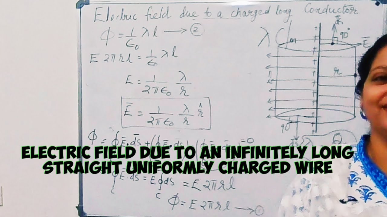 Electric field due to an infinitely long straight uniformly charged ...