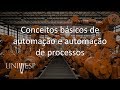 Automação Industrial - Aula 01 - Conceitos básicos de automação e automação de processos