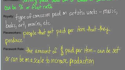 Financial Algebra - Pay periods, hourly rates, commissions, royalties, piecework pay