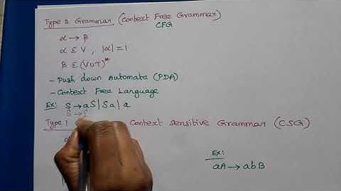 Theory of Computation: Types of Grammar