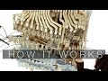 How It Works - Part 2 (Wintergatan Marble Machine)