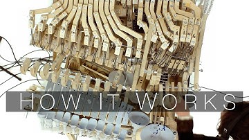 How It Works - Part 2 (Wintergatan Marble Machine)