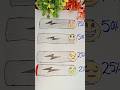 "Emoji charging drowing" #art #shorts #emoji ❤️👍