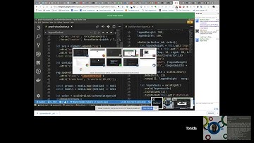 RFM Pair Programming Fun