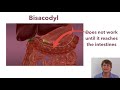 Stimulant Laxatives Socium Picosulfate And Bisacodyl 