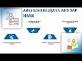 How to Use SAP HANA | SAP HANA Training | SAP HANA Tutorial