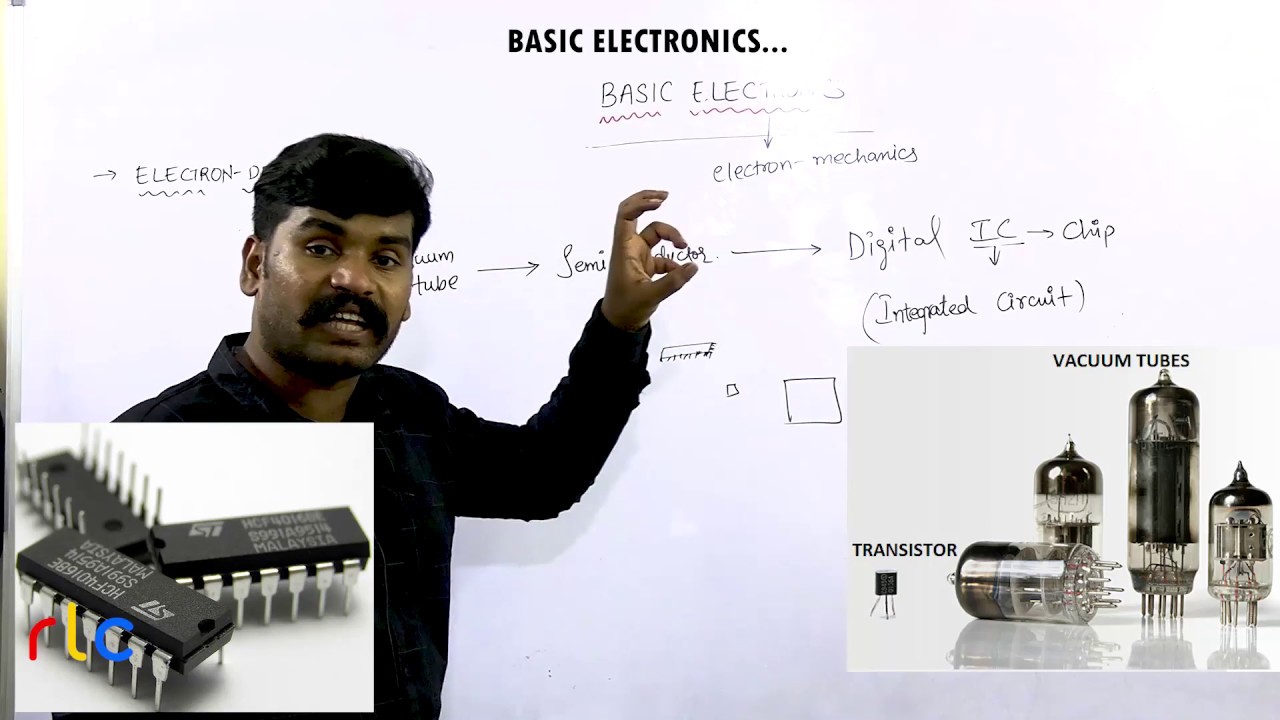 (తెలుగు) Basic Electronics Part 2 | TSSPDCL JLM DEMO | RLC Education ...