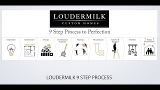 Loudermilk Homes 9-Step Process to Perfection