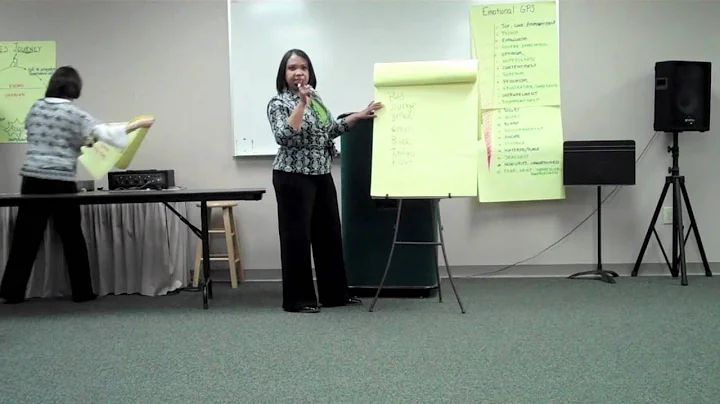 Vibrant Career Transition -Yvette Clifton part 3