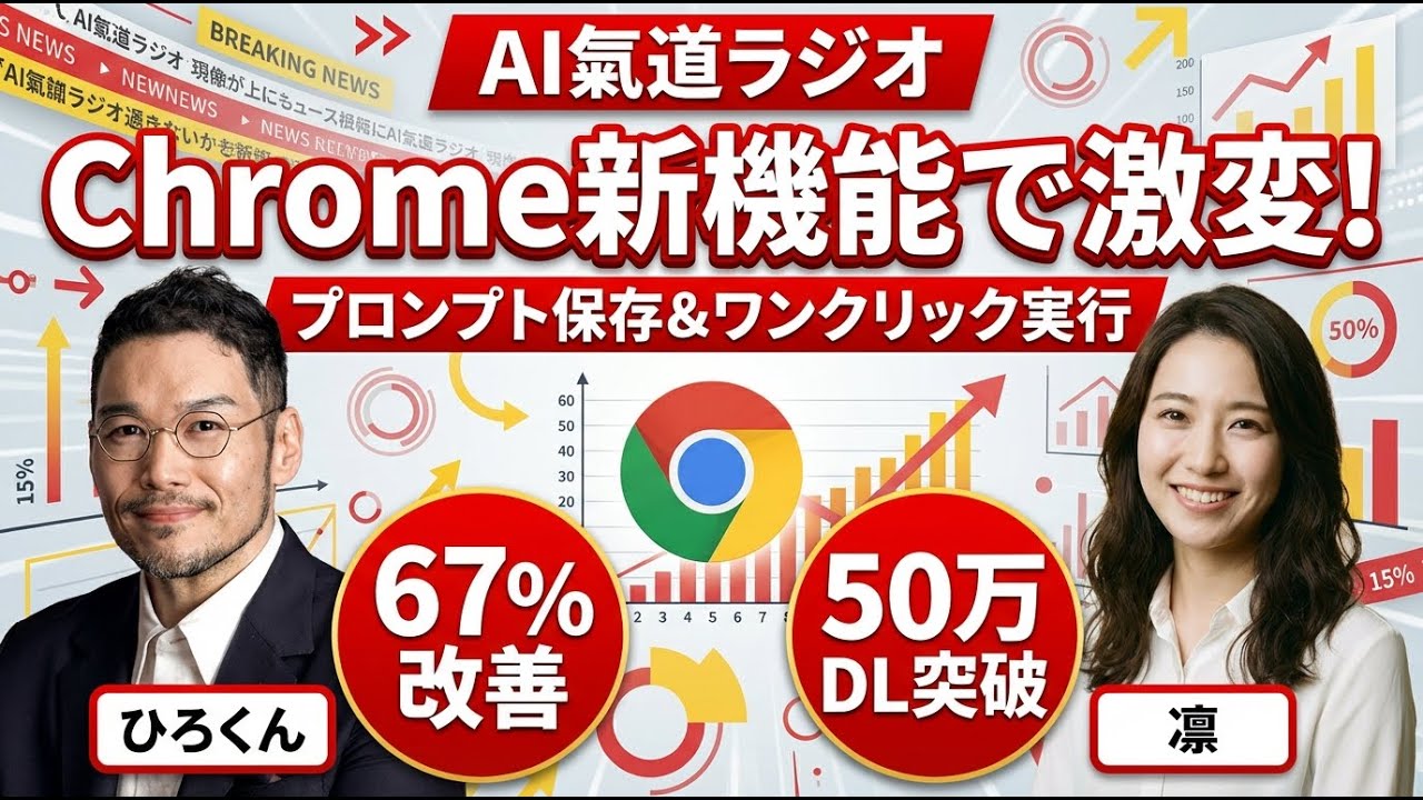 プロンプトをワンクリック再利用！Chrome Skills登場＆Claude Code炎上
