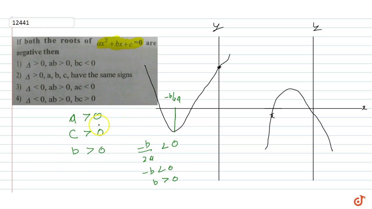 If Both Roots Of Ax 2 Bx C 0 Are The Negative Then Youtube