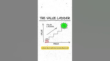 Why Your Business NEEDS A Value Ladder!