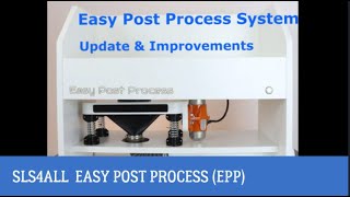 Full Easy Post Process System - Updates and Improvements News