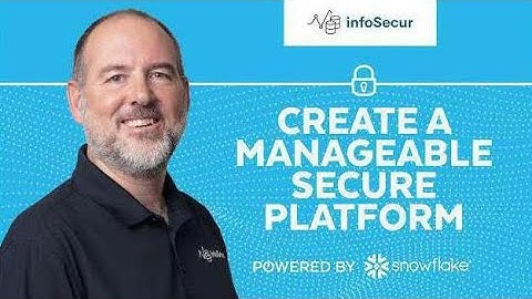 Simplify Data Access Control | infoSecur