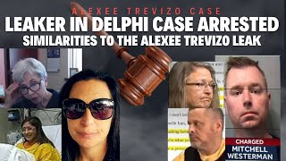 Alexee Trevizo Evidence Leak vs Delphi Evidence Leak A Look At The Leaks