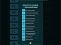 New Photoshop Shortcut Keys That Save Hours you Must Know 2026