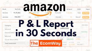 Amazon Profit and Loss Calculation | TheEcomWay | Payment Reconciliation