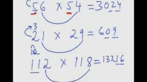 Ajit Bharti Sir Memory training Maths 6   Special Trick of Multiplication