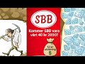 Kan man få 20% årlig avkastning i SBB?