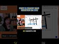 PART 2: Paano mag register sa CFO #philippines  #cfo