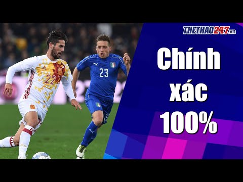 Siêu phần mềm chính xác 100% chỉ ra đội vào chung kết EURO 2021