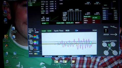 First setup of Warthox V2 flight controller