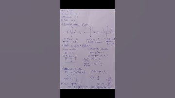 #shorts class-10 Maths ch-2 Polynomials