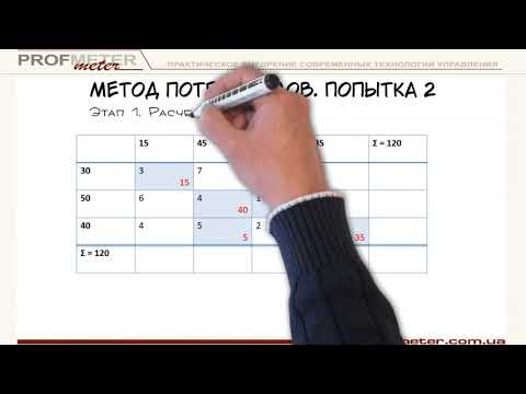 Транспортная задача для чайников по шагам за 15 минут. Применение транспортной задачи в экономике