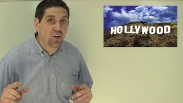 Macro Unit 2: Question 5: Nominal and Real GDP