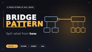 Design Pattern Ch.7 - Stop the Class Explosion, Explore Bridge Pattern