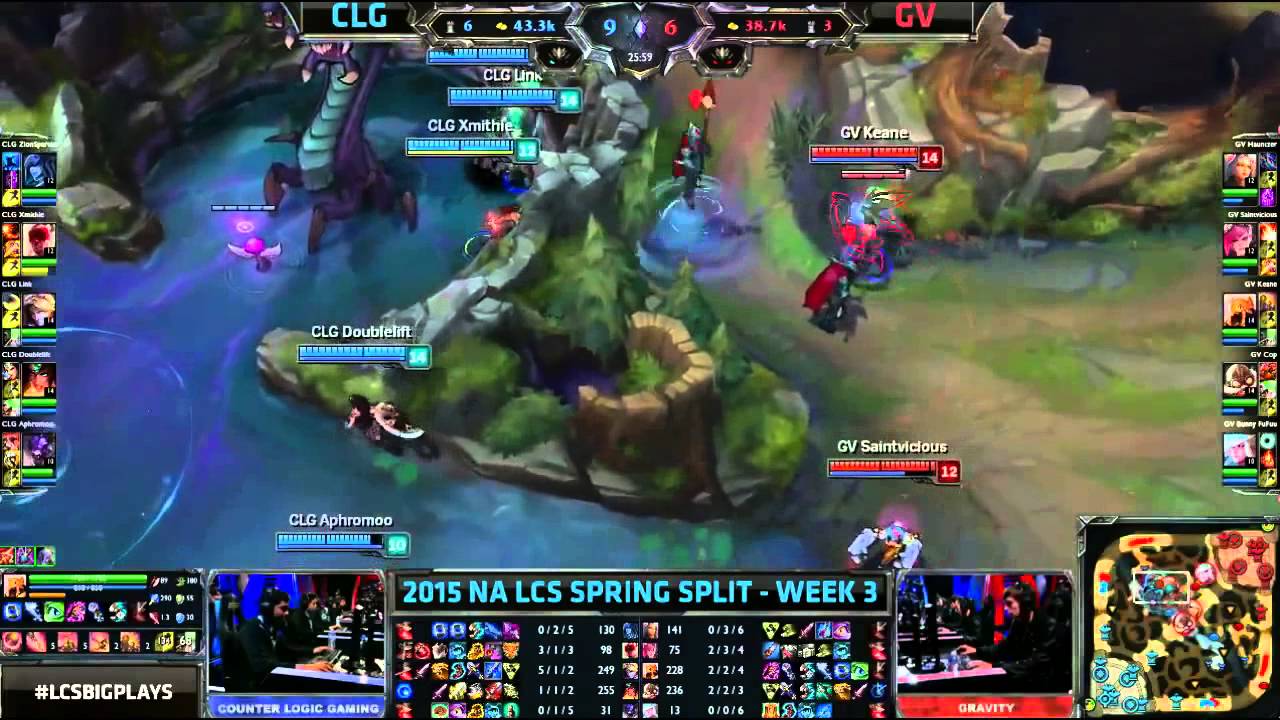 Counter Logic Gaming vs Team Gravity - HIGHLIGHTS - NA LCS Spring 2015 - W3D2 - Season 2015 - LoL