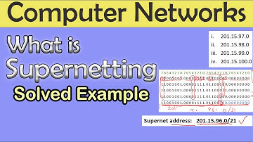 What is Supernetting? | How to Create Supernet | Solved Example