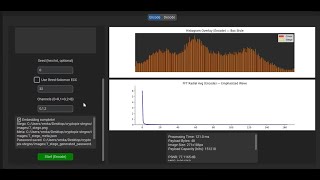 GUI-Based Secure Image Steganography Using Spread Spectrum, AES Encryption and Error Correction