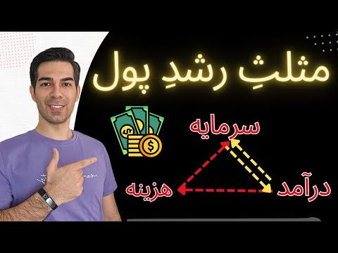 یادگیری مثلث ثروت و افزایش درآمد چگونه مثل یک مدیر مالی کارخانه برنامه ریزی کنیم 