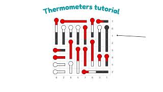 Thermometers tutorial