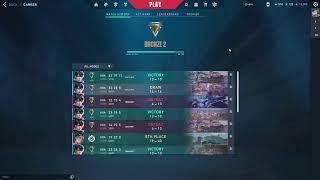 Mumbai Server = Free Pain | Solo Queue = Solo Gali (Valoraand Elo hell)