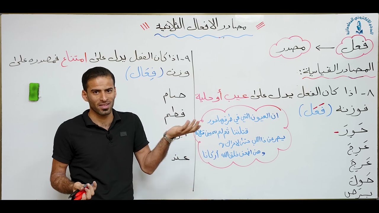 مادة اللغة العربية للصف الثالث متوسط : مصادر  الافعال الثلاثية